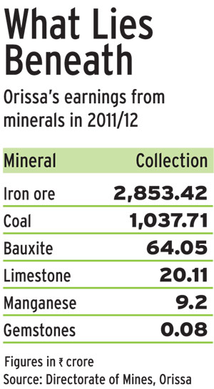 orissa-earnings_082413010543